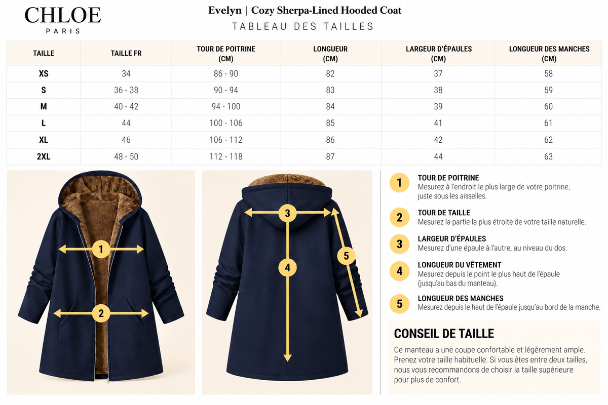 Tableau des tailles