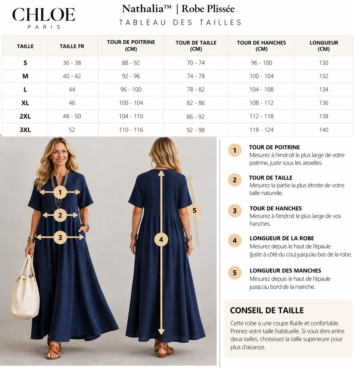 Tableau des tailles