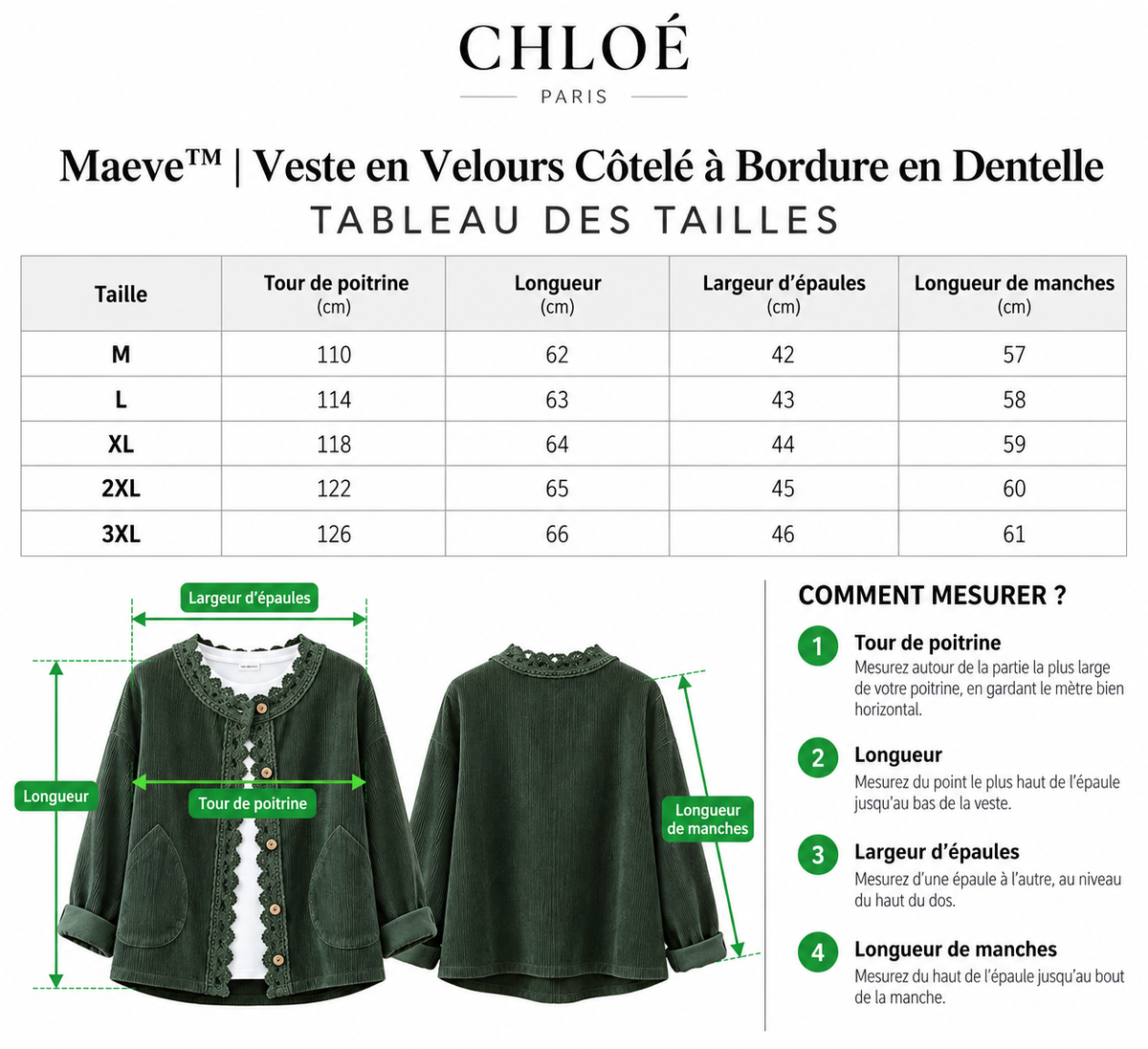 Tableau des tailles