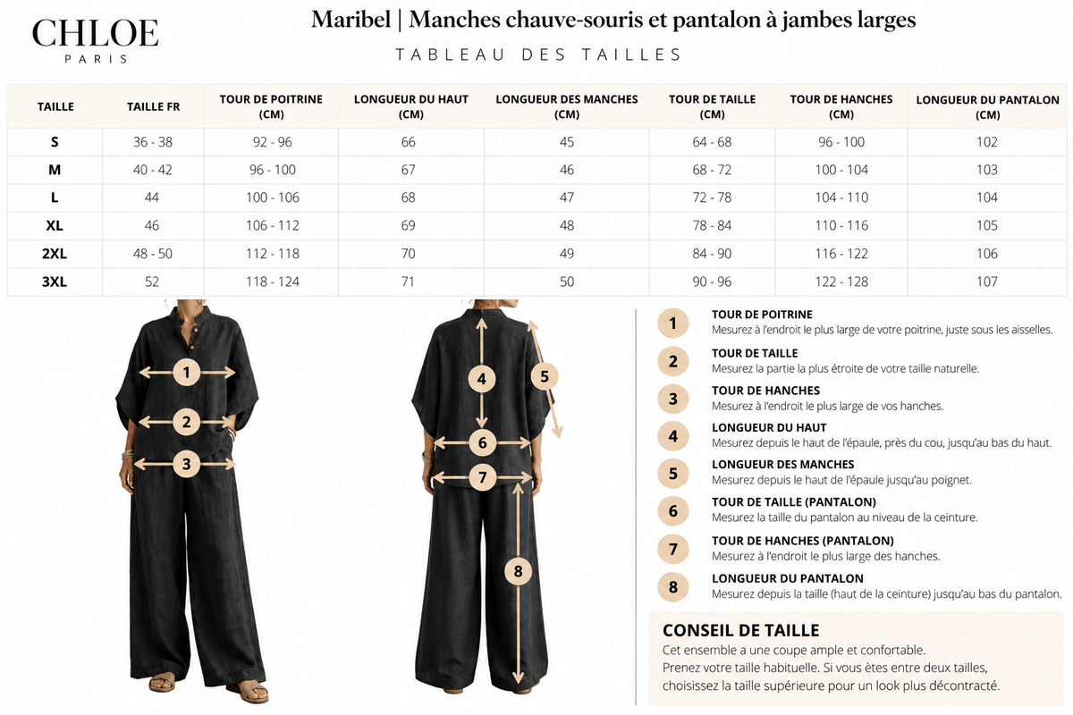 Tableau des tailles