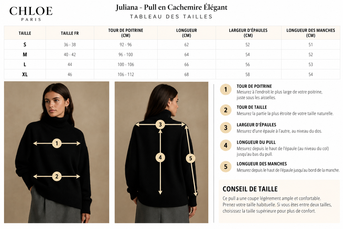 Tableau des tailles