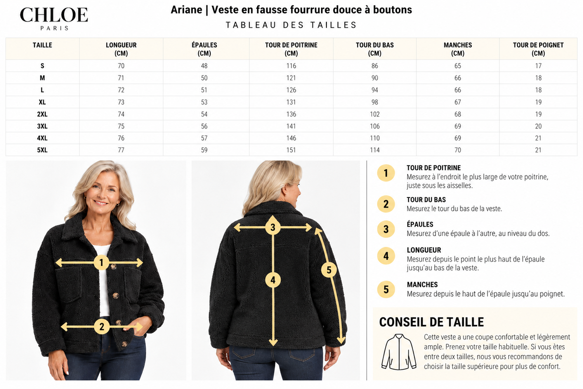 Tableau des tailles